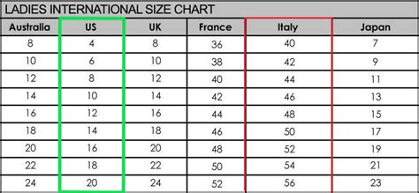 taglie americane a italiane.